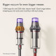 Пылесос Dyson Outsize Plus (394430-01)