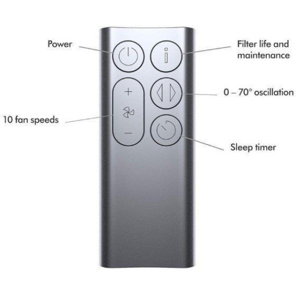 Очиститель воздуха Dyson Pure Cool Me
