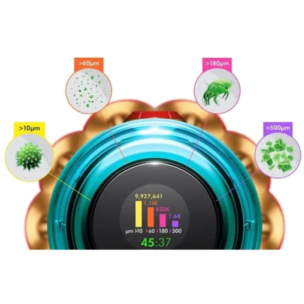 Пылесос Dyson V12s Detect Submarine (485350-01)